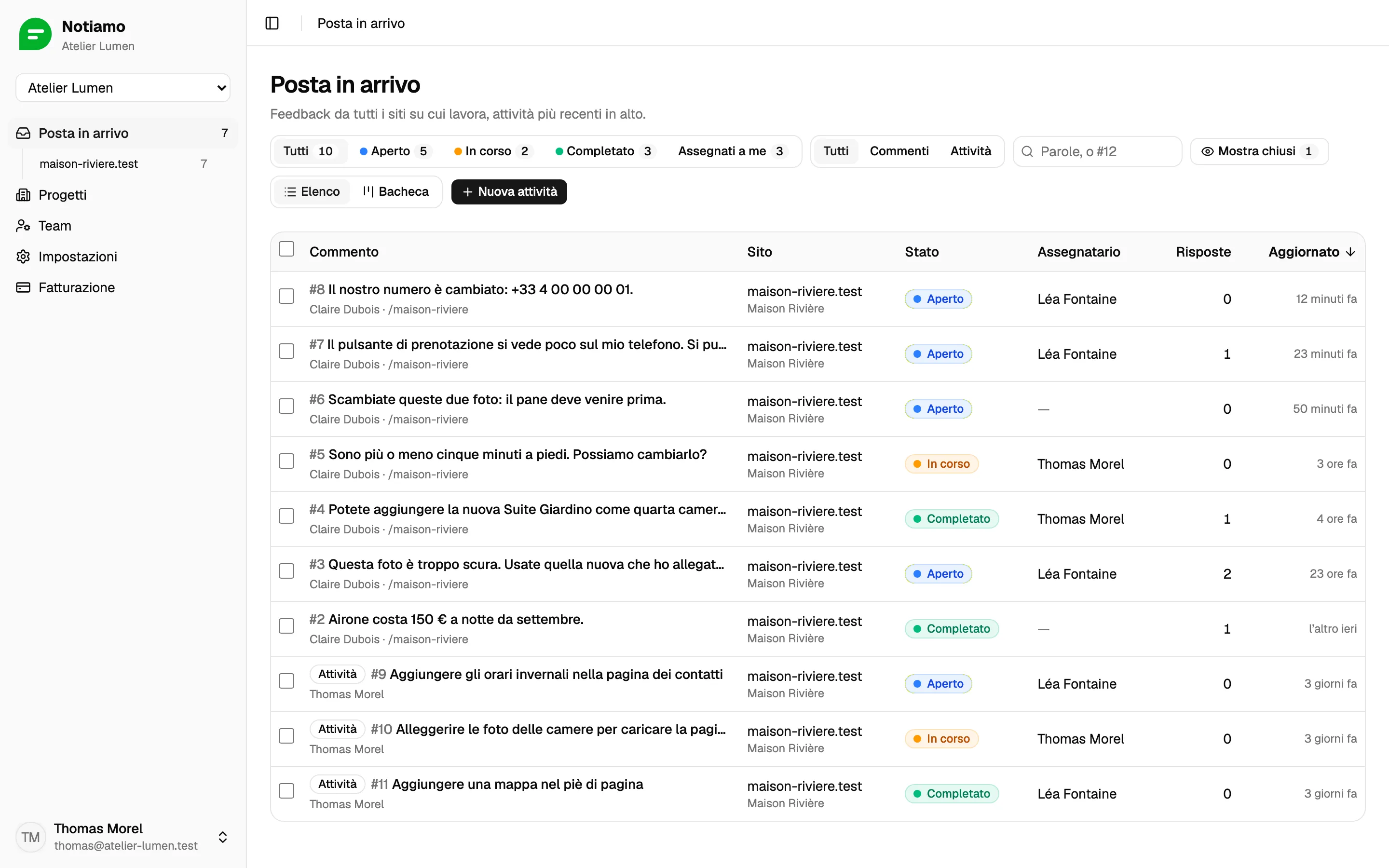 La posta in arrivo di Notiamo: i commenti sul sito di un cliente, ciascuno con il suo stato, la persona assegnata e il numero di risposte.