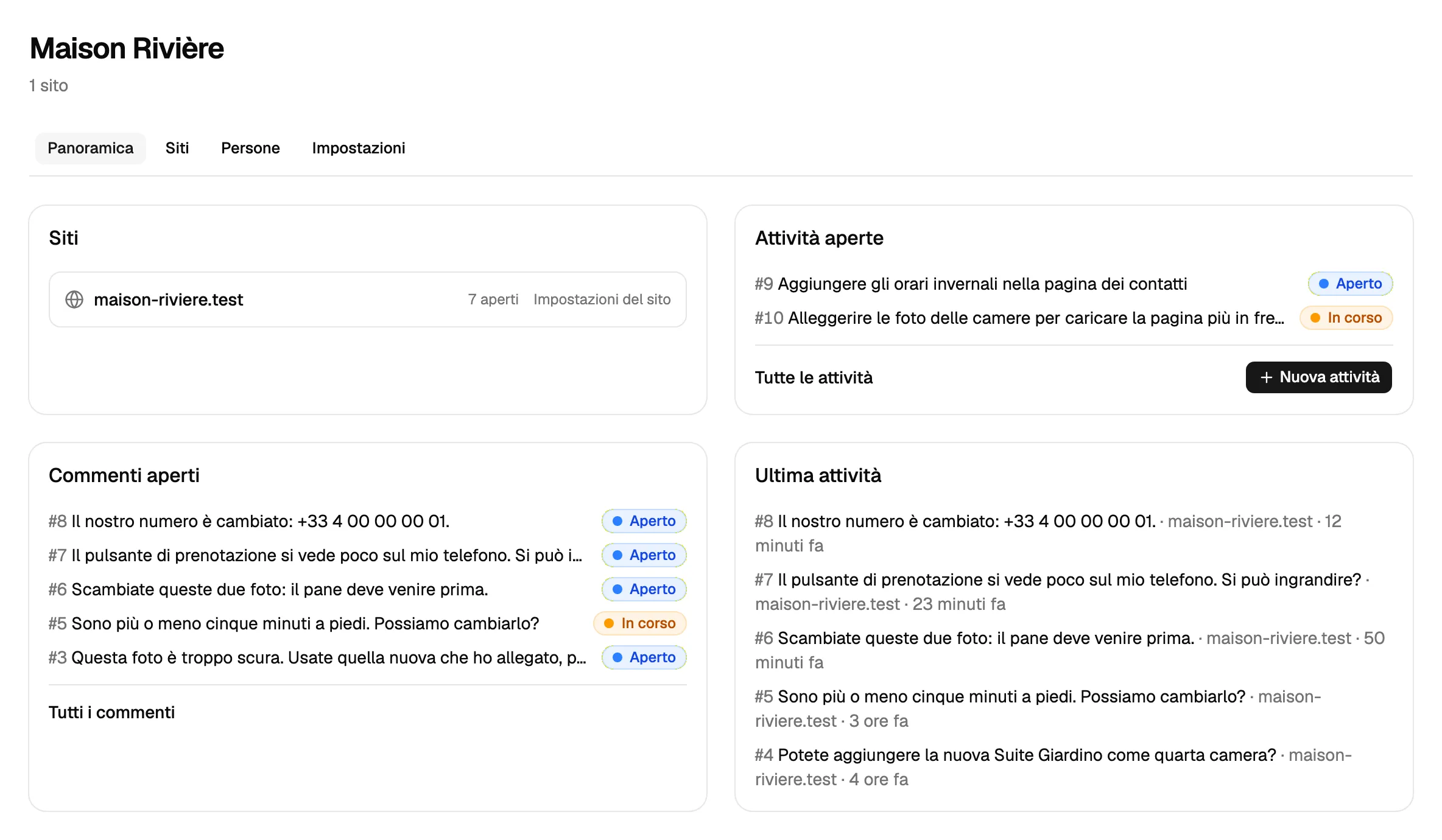 La panoramica di un progetto in Notiamo: il suo sito, le attività e i commenti aperti e le ultime novità.